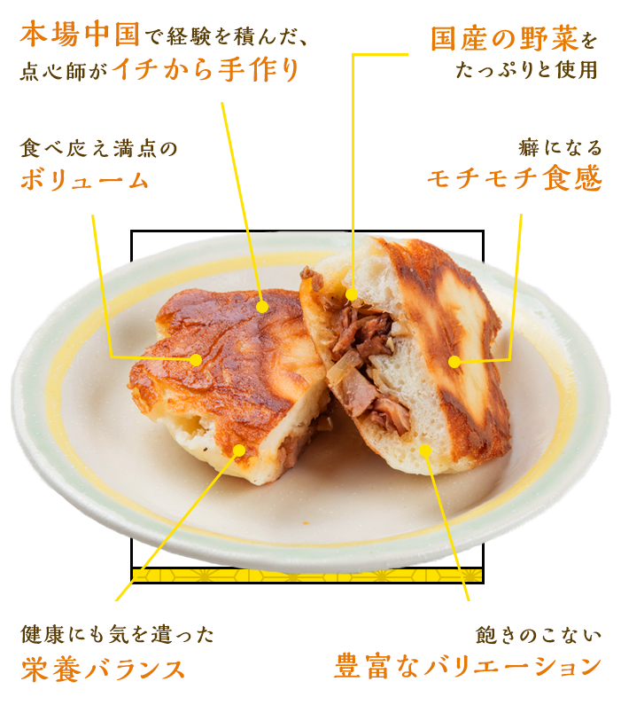 大きさはなんと焼き餃子約7個分！